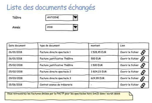 prototype-low-fid-ecran-projet