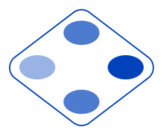 Prototypage