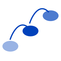 Développement